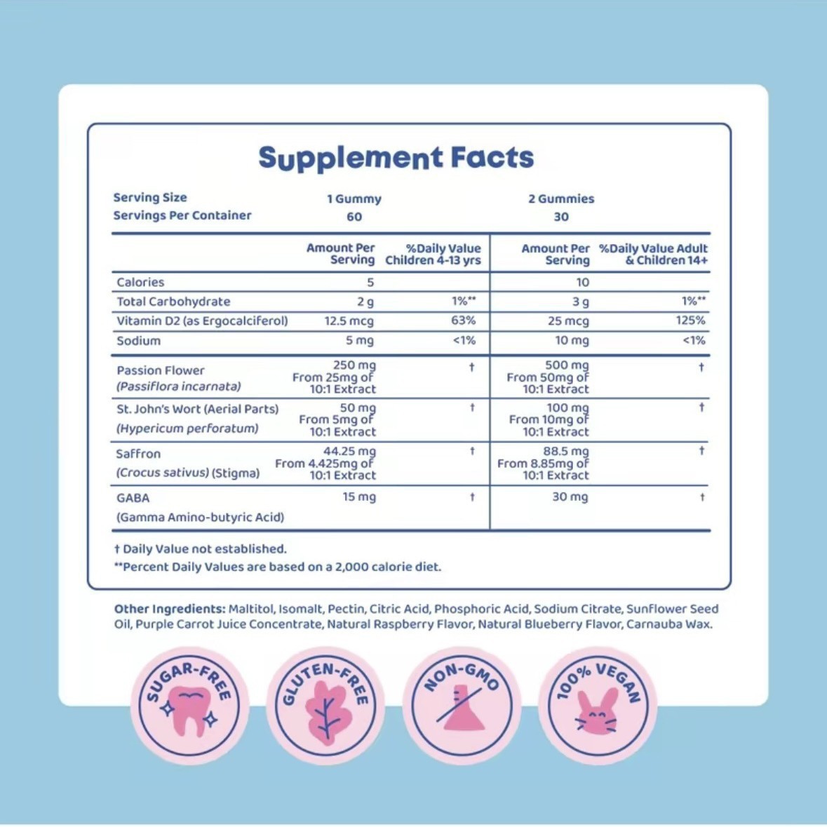 Mood Munchies Saffron Gummies, Gluten-Free Supplement for Mood Balance & Focus